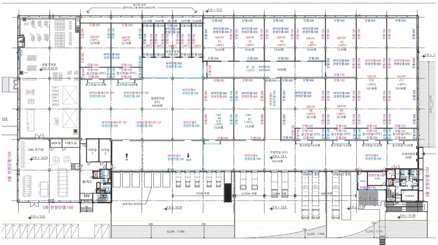 Ground floor plan